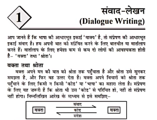 CBSE Class 9 Hindi Revision Worksheet Set 2